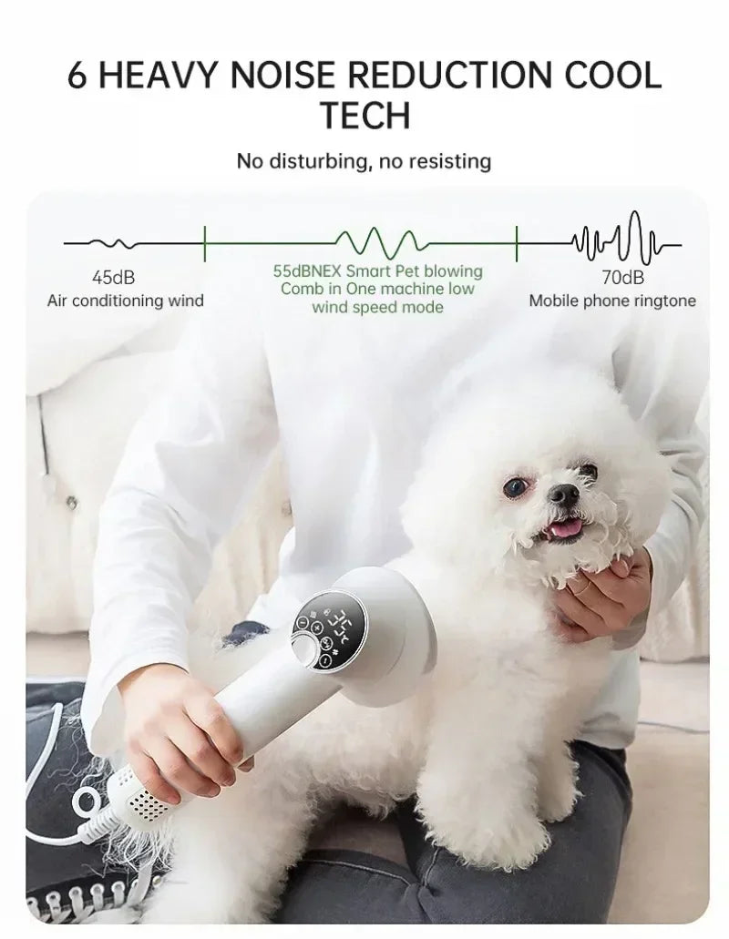FurFlow Pro