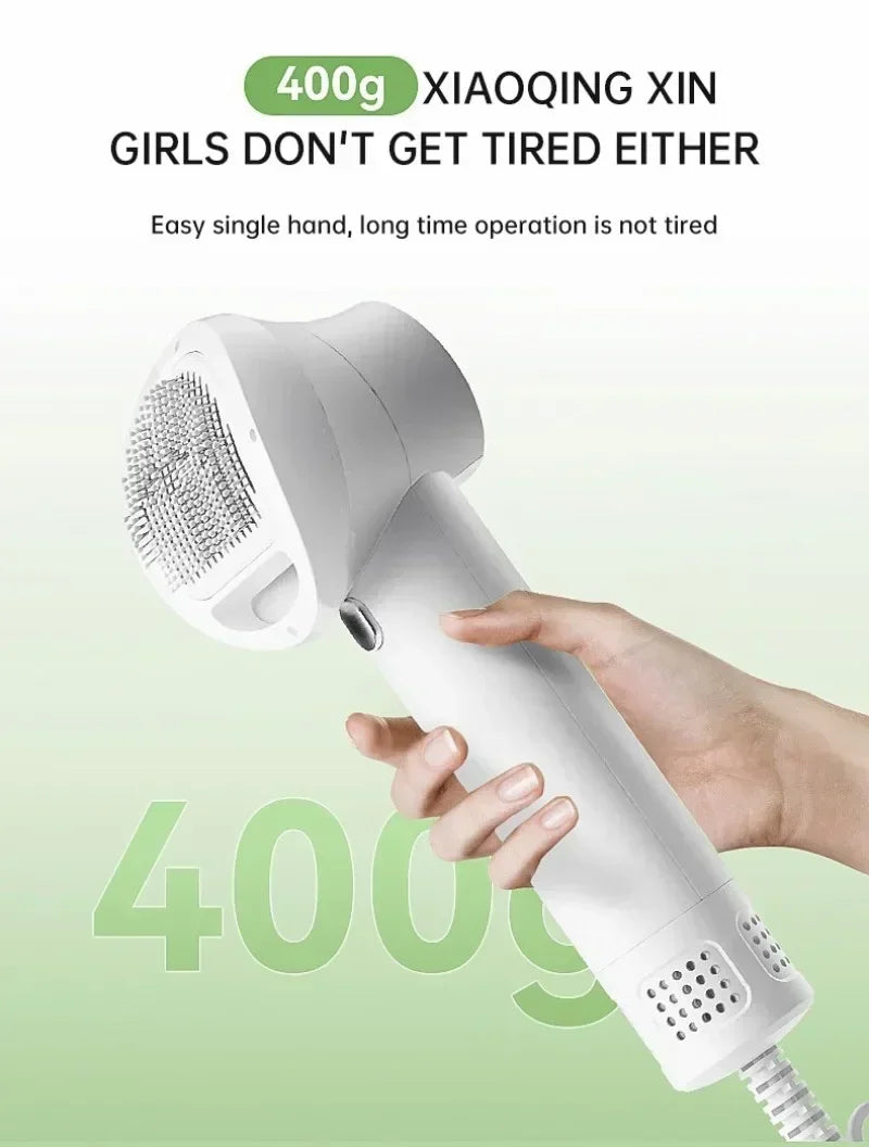 FurFlow Pro