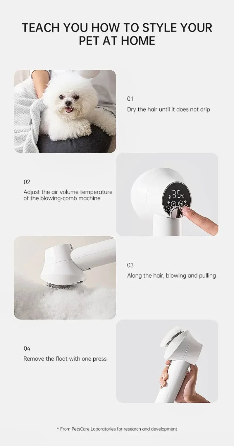 FurFlow Pro