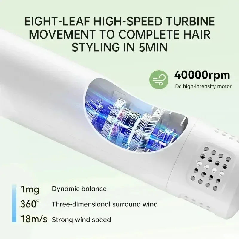 FurFlow Pro
