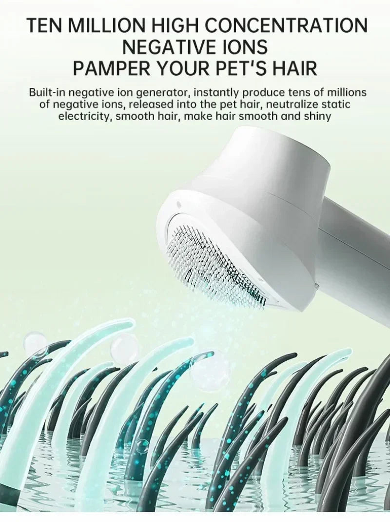 FurFlow Pro