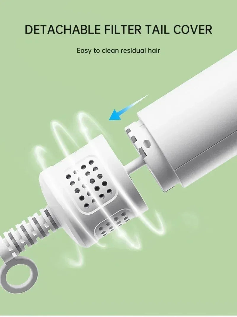 FurFlow Pro