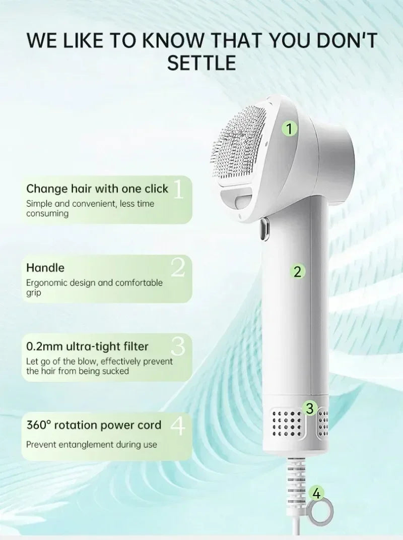 FurFlow Pro
